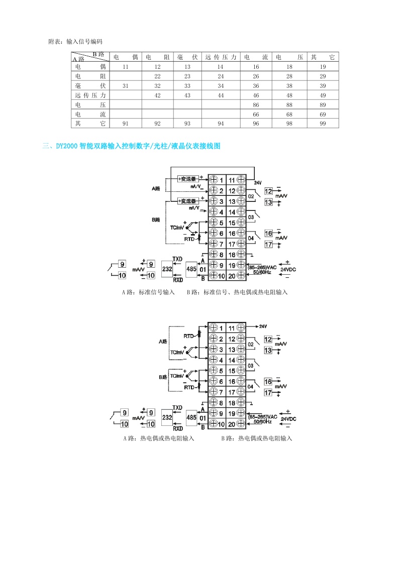 东辉仪表DY2000（EL）液晶显示双输入控制仪表