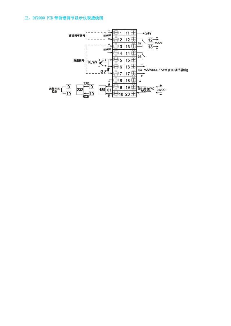 东辉仪表DY2000（AQ/GAQ）PID带前馈调节显示仪表