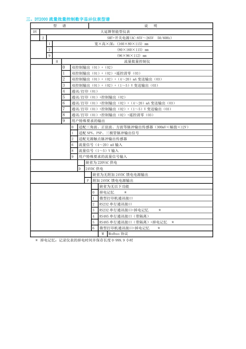 东辉仪表DY2000（AL）补偿式流量积算带PID调节控制数字显示仪表