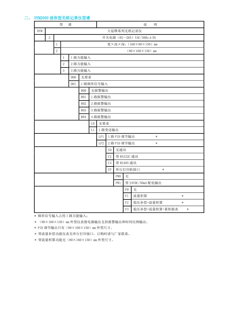 DYM2000迷你型无纸记录仪