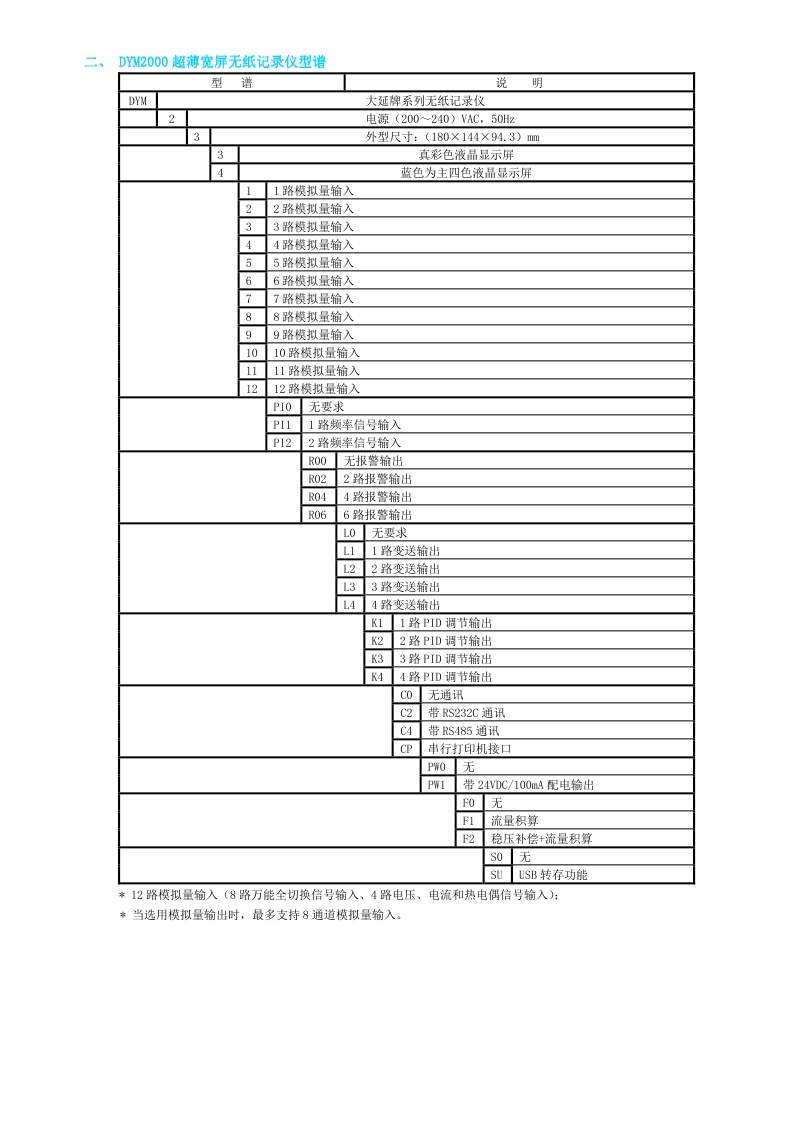 东辉仪表DYM2000超薄宽屏无纸记录仪