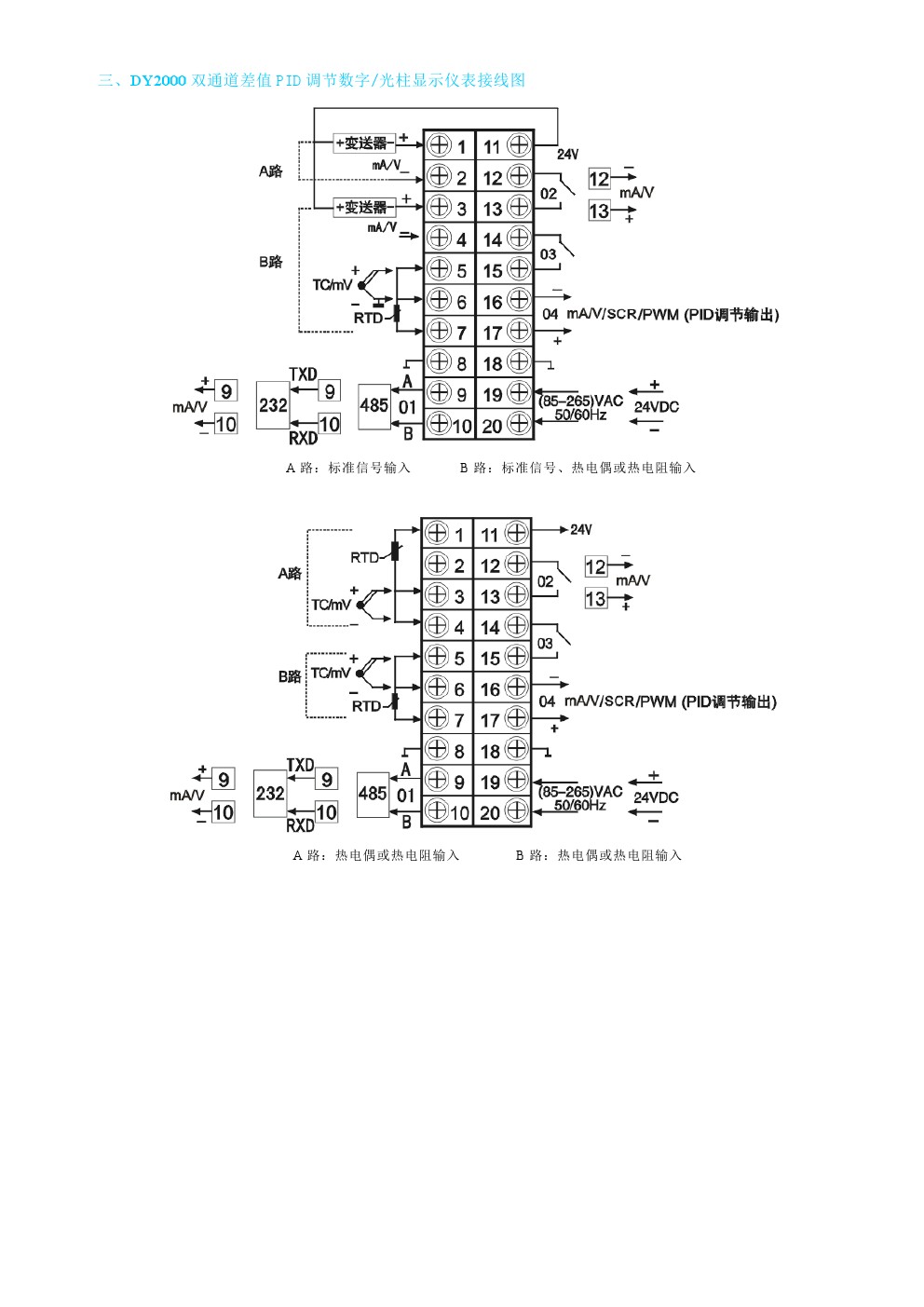 DY21EA、DY22EA、DY26EA、DY28EA、DY29EA、DY2000（EA/GEA）双通道差值PID调节数字/光柱显示仪表