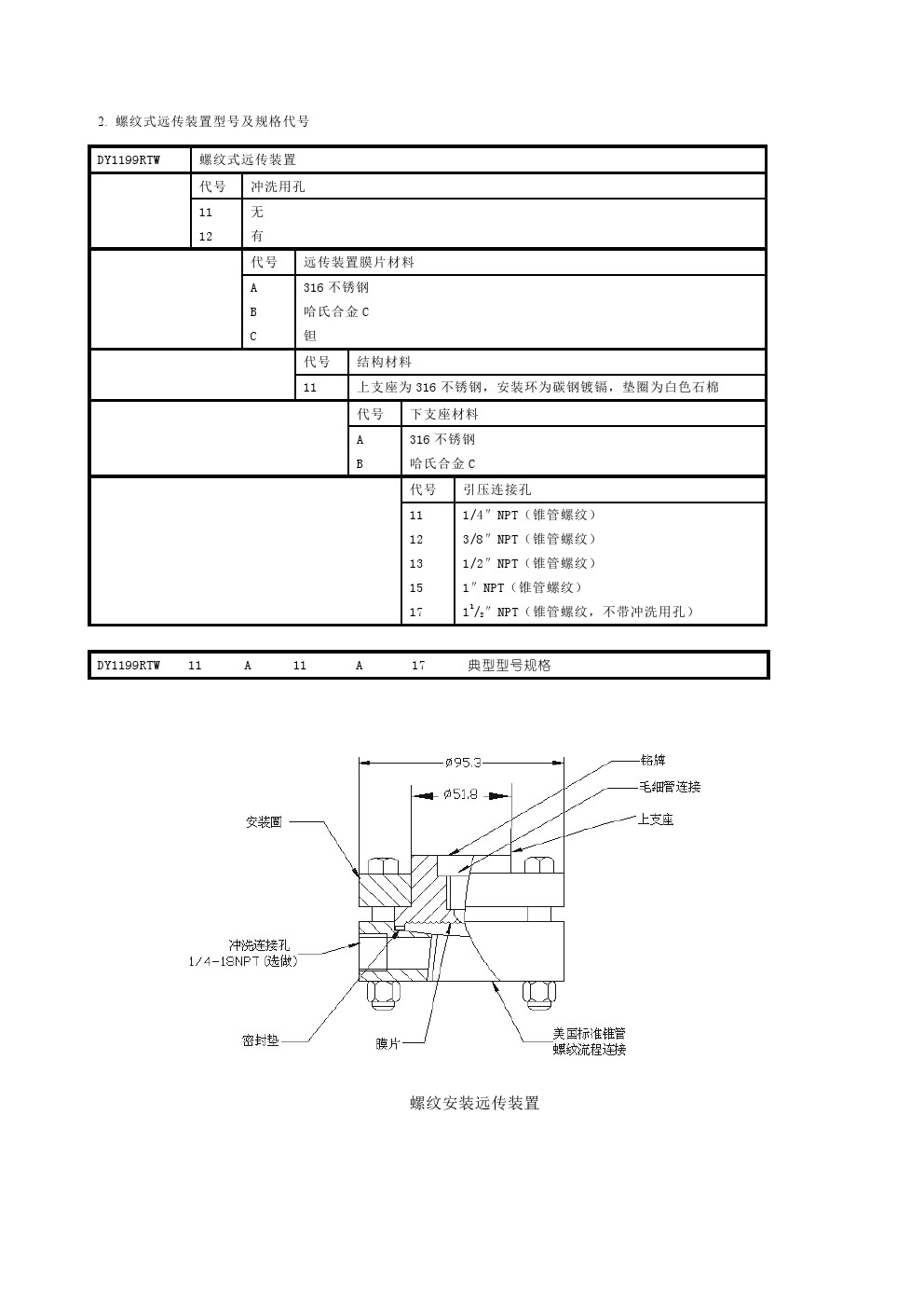 DY3051GP/AP/DR/DP/HP型压力/差压变送器