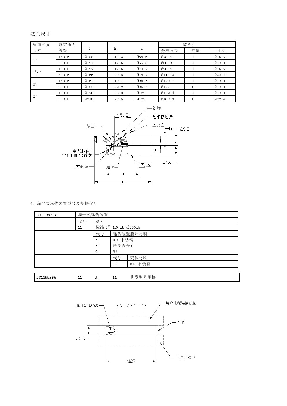 DY1151GPT/DPT远传压力/差压变送器DY1151GPT4、DY1151GPT5、 DY1151GPT6、 DY1151GPT7、 DY1151GPT8、 DY1151DPT4、 DY1151DPT5、DY1151DPT6、 DY1