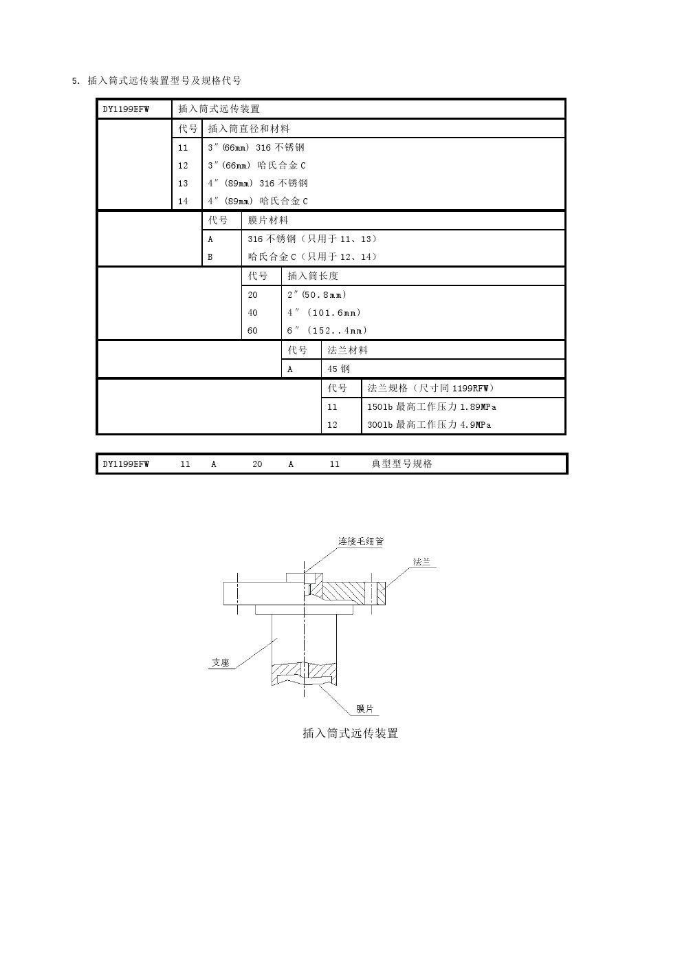 DY3051GP/AP/DR/DP/HP型压力/差压变送器