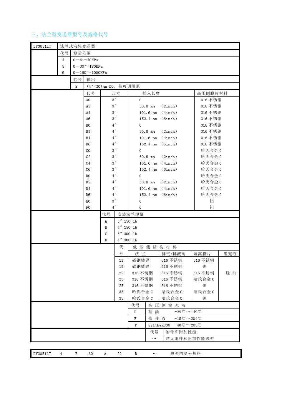 DY3051LT法兰式液位变送器DY3051LT4、DY3051LT5、DY3051LT6