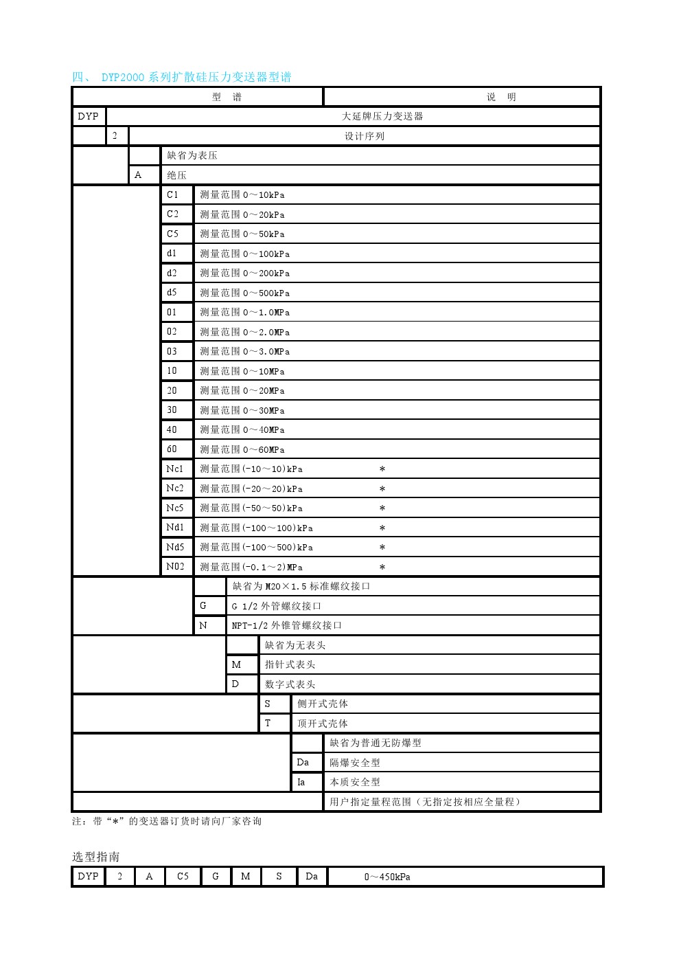 东辉仪表DYP2000系列扩散硅压力变送器